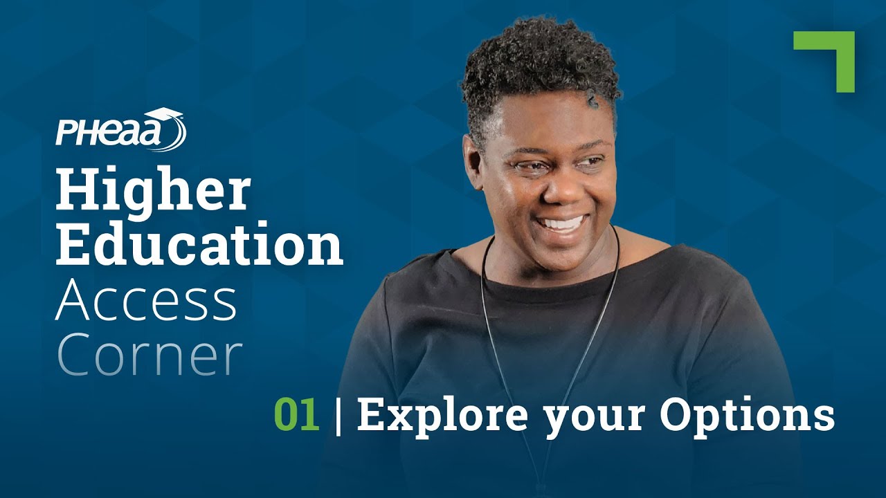 EP1 - Explore your Options