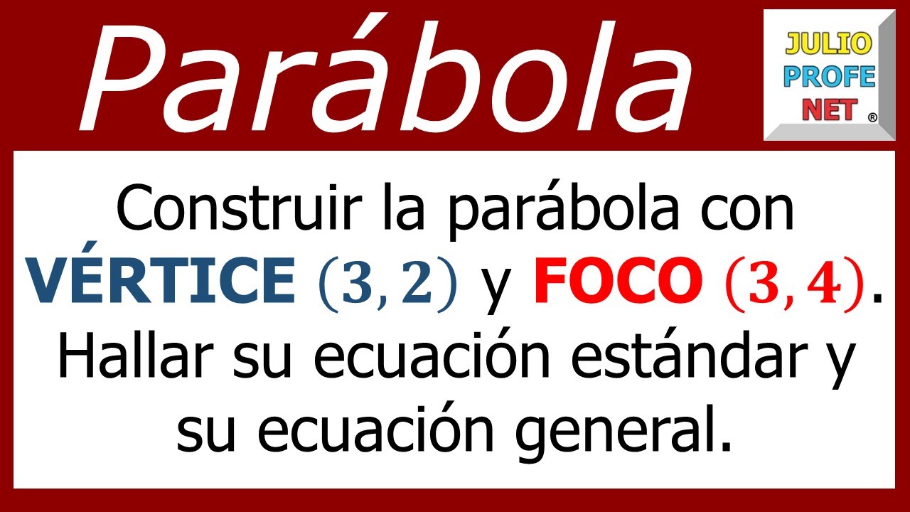 Parábola - Ej. 1
