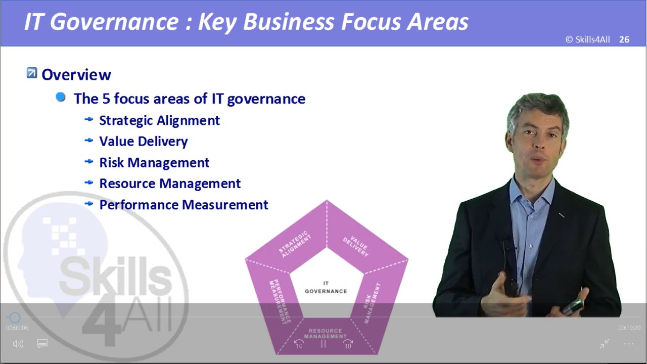 COBIT: Pentagone de la gouvernance; un outil pour le comex