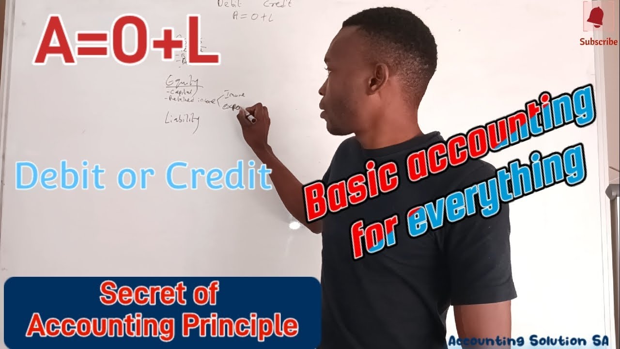 Accounting for Beginners / Debits and Credits / Assets = Liability + Equity