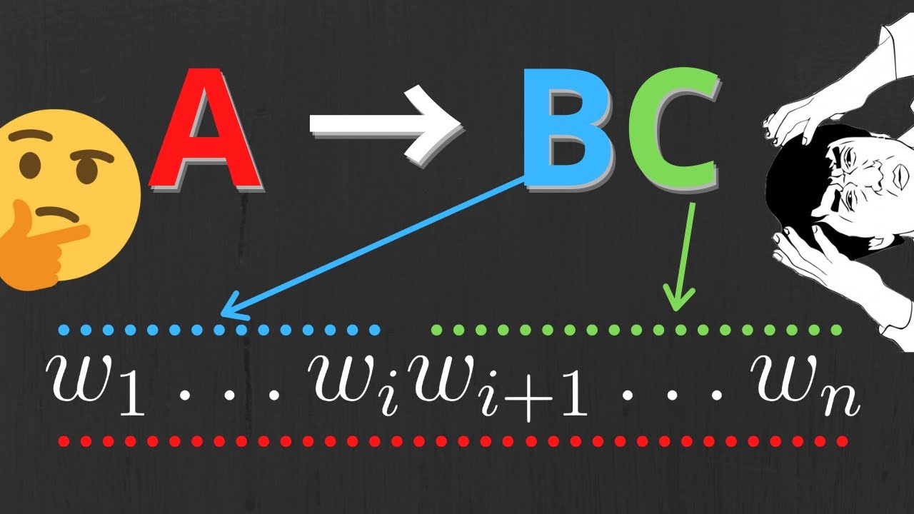 The CYK Algorithm: How does it work? Dynamic Programming!