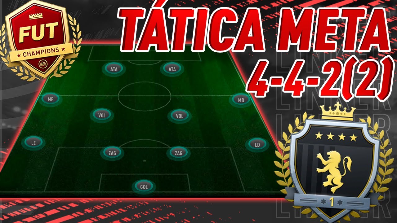 FIFA 21 |🎮 COMO USAR FORMAÇÃO META 4-4-2(2) || LINKER ||