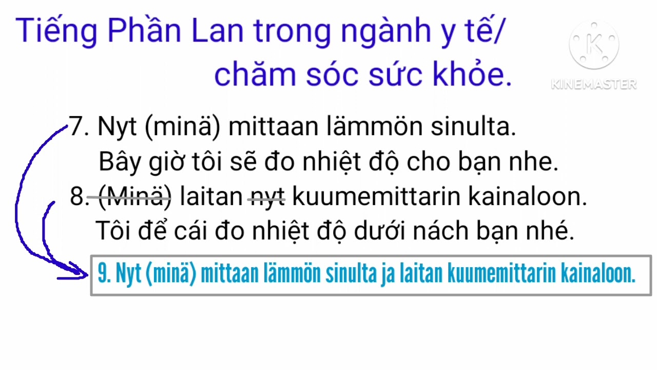 Học tiếng Phần Lan trong ngành y tế/ chăm sóc sức khỏe - BÀI 2- Learn Finnish