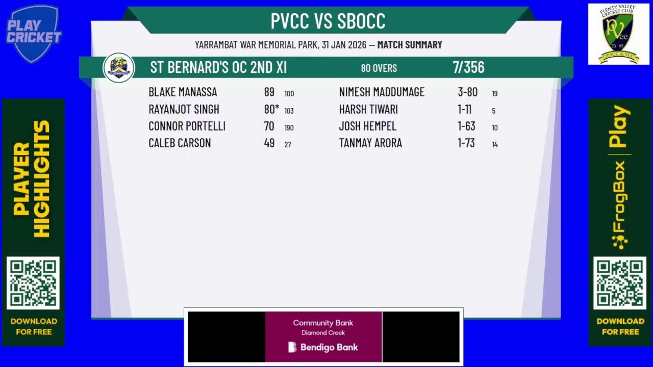 Plenty Valley 2nd XI v St Bernard's OC 2nd XI