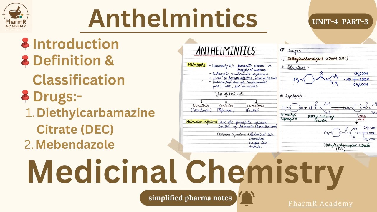 Anthelmintics || Unit-4, Part-3  || Medicinal Chemistry-3rd || semester-6 || PharmR Academy