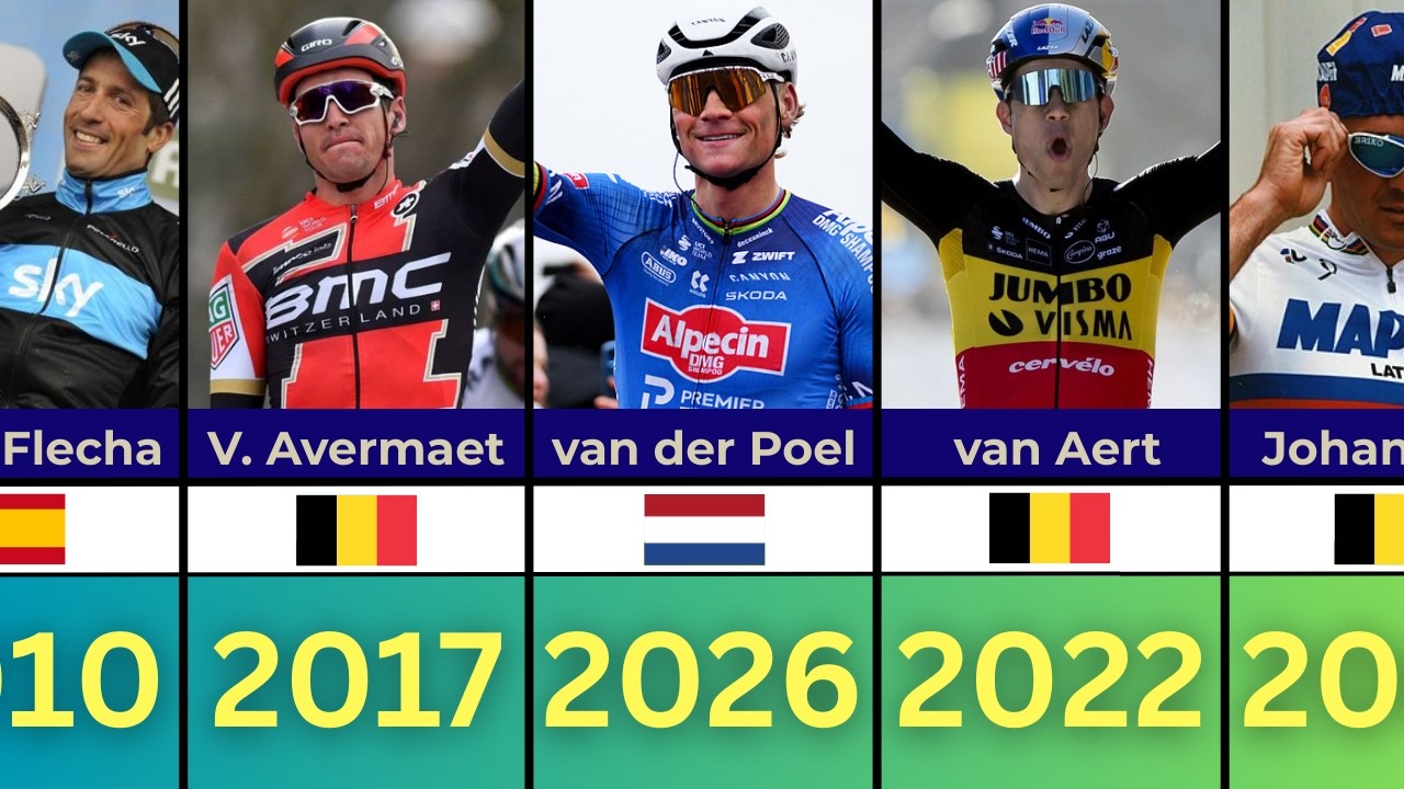 Todos los Ganadores de OMLOOP HET NIEUWSBLAD (1945-2026) 🦁
