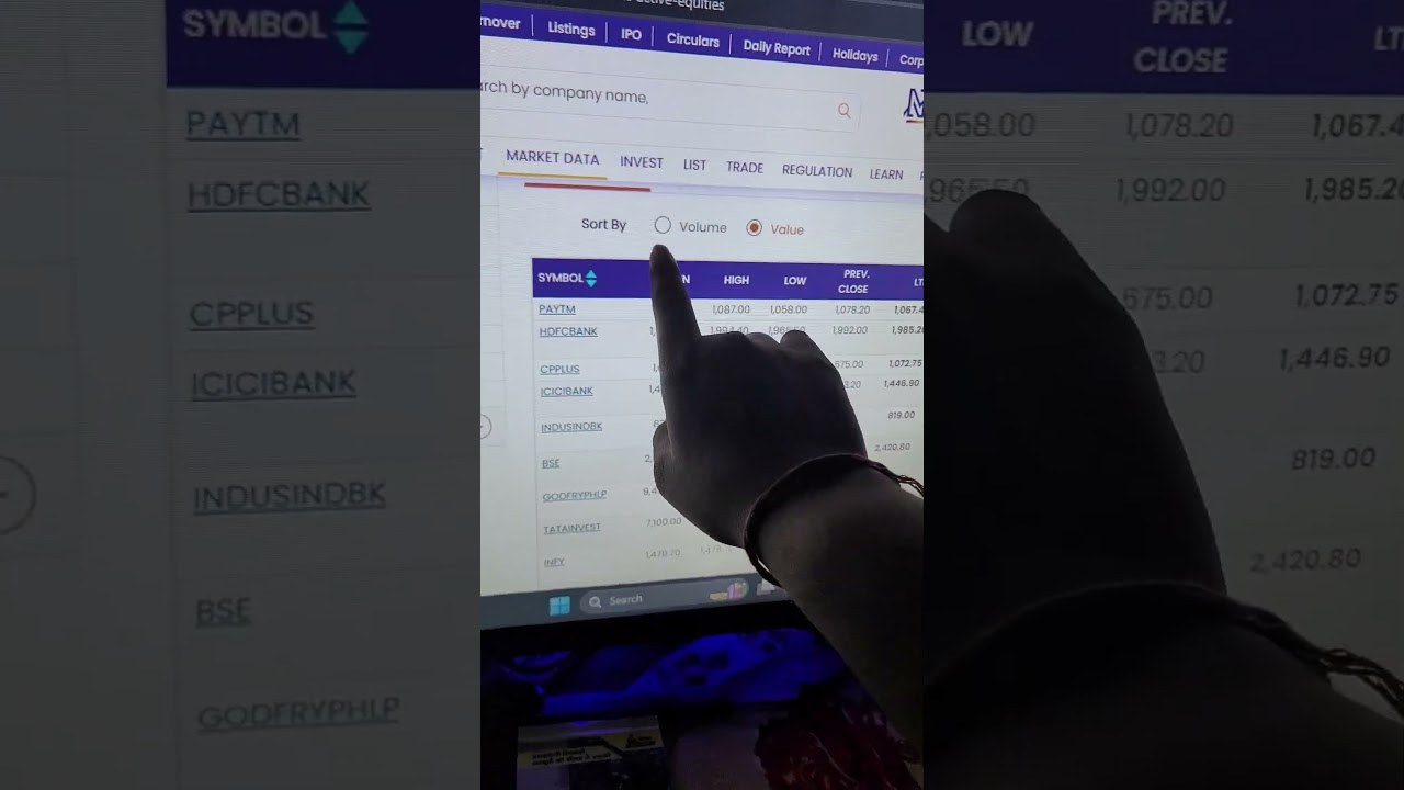 Find out hogh potential intraday stocks with the help of Nse website #trading #ytshorts #explore