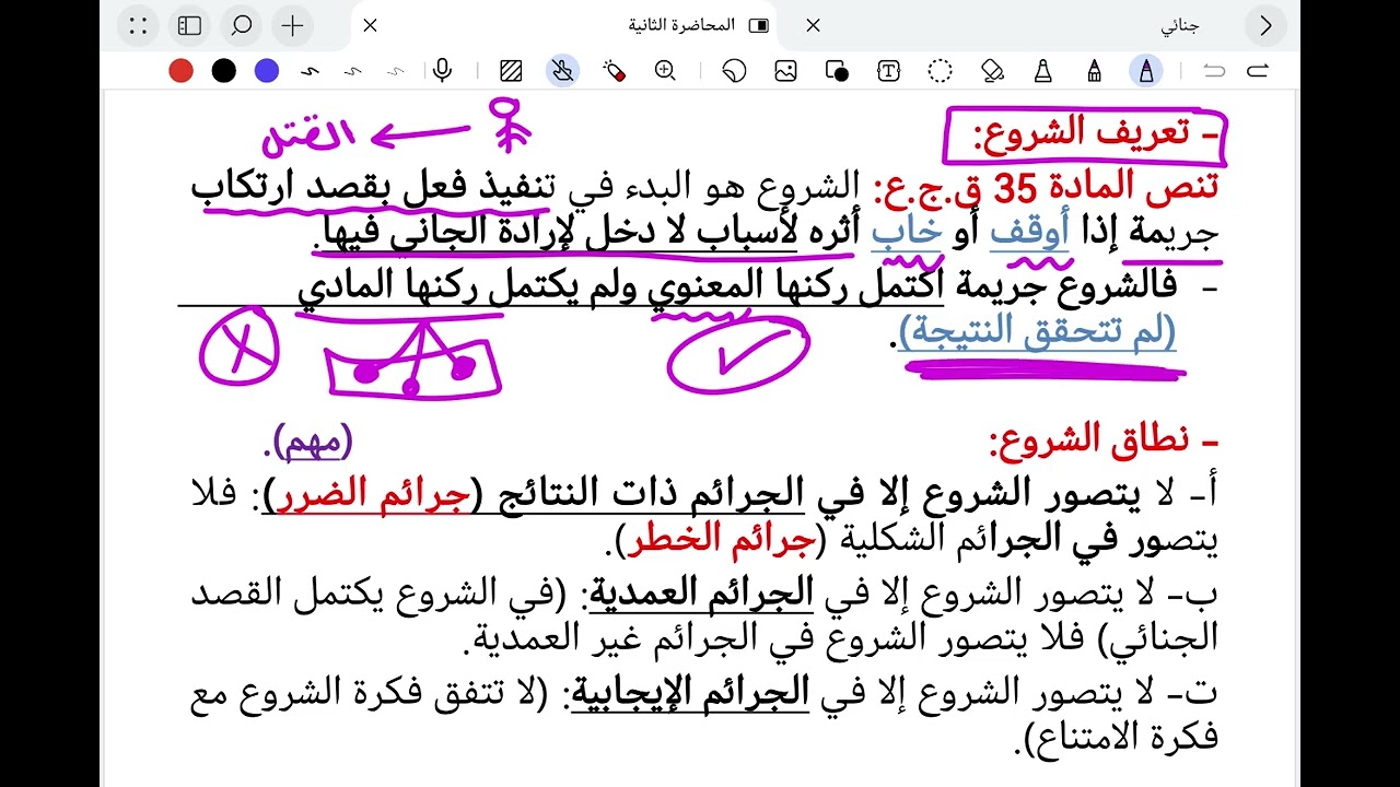 المحاضرة الثانية في قانون العقوبات ( الامارات العربيه المتحده ) 