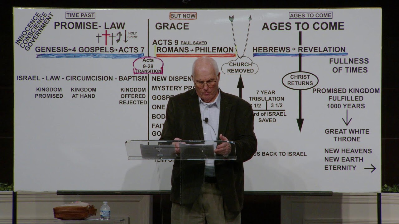 Gracepoint Church New Whiteland