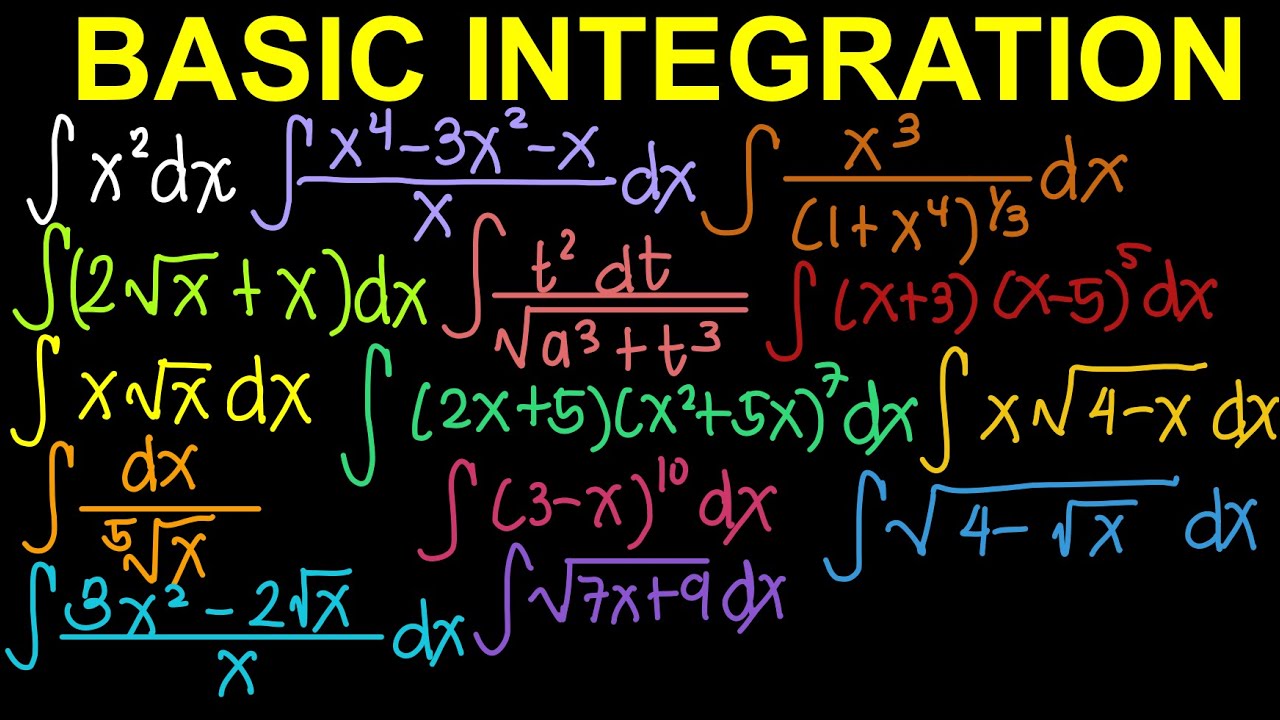 Basic Integration Using Power Formula (Live Stream)
