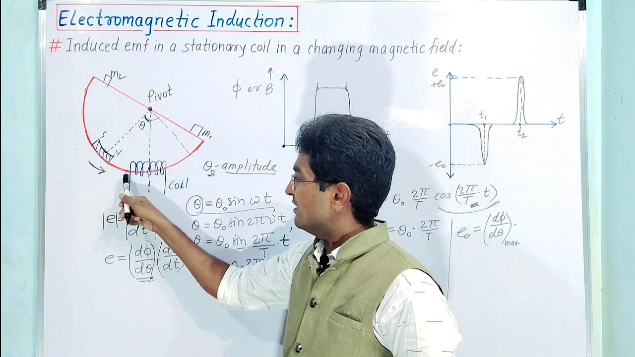 L-11. Induced EMF in a stationary coil in a changing magnetic field. EMI. Class-XII