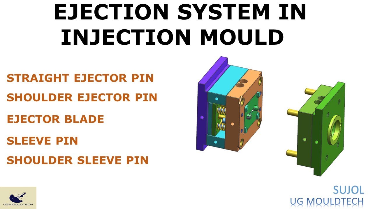 ejection system in injection mould & its types / ejector system in mould / ejection technique.