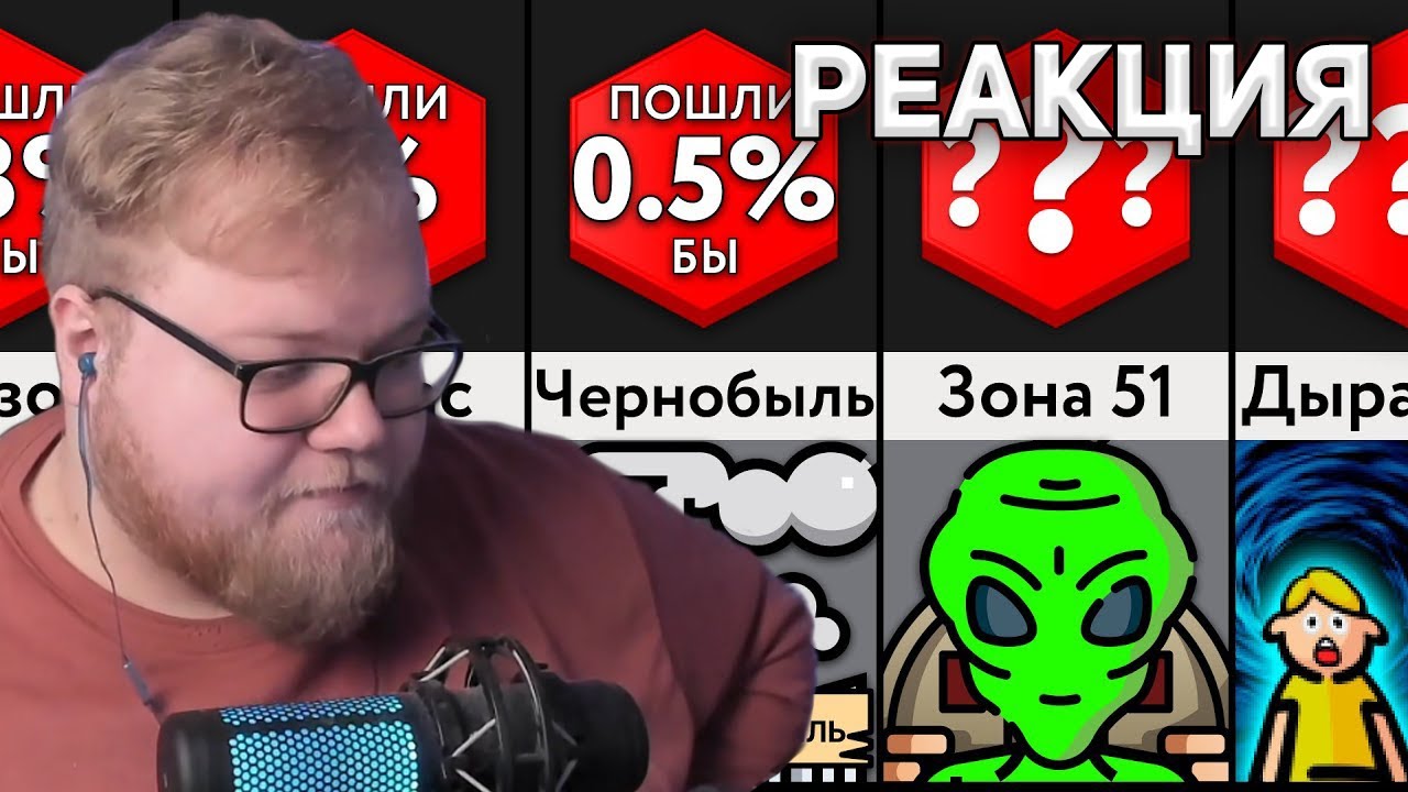 T2X2 смотрит: Пошел Бы Сюда За Миллион? | Мир Сравнений