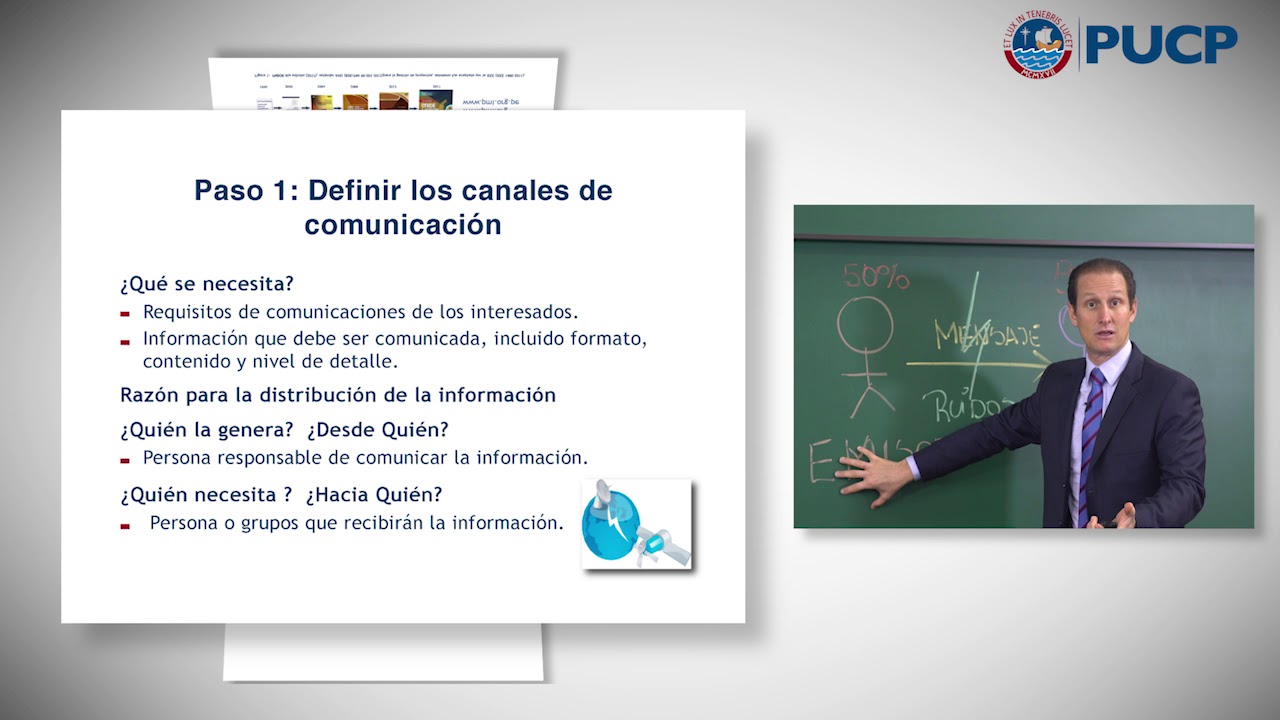 Gestión de las Comunicaciones