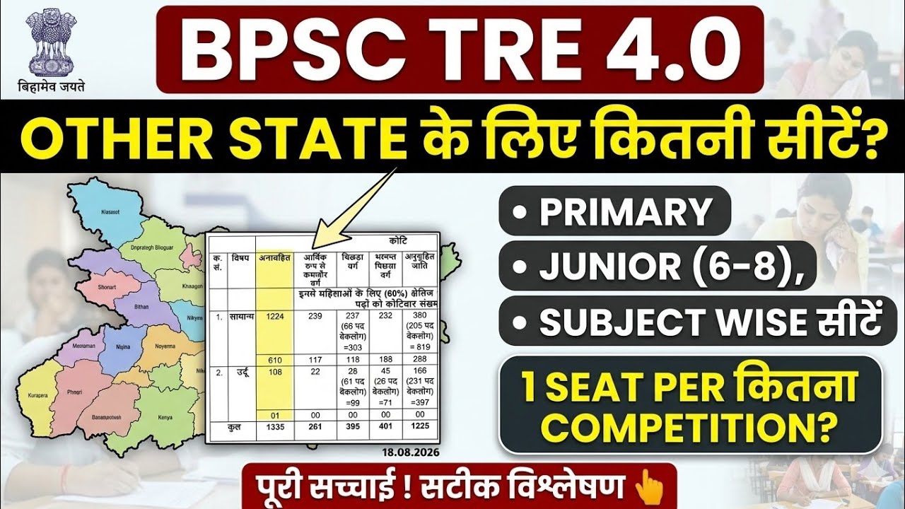 BPSC TRE 4.0: Other State के लिए कितनी सीटें❓Primary & Junior (6-8) | Competition ? पूरी सच्चाई !😱