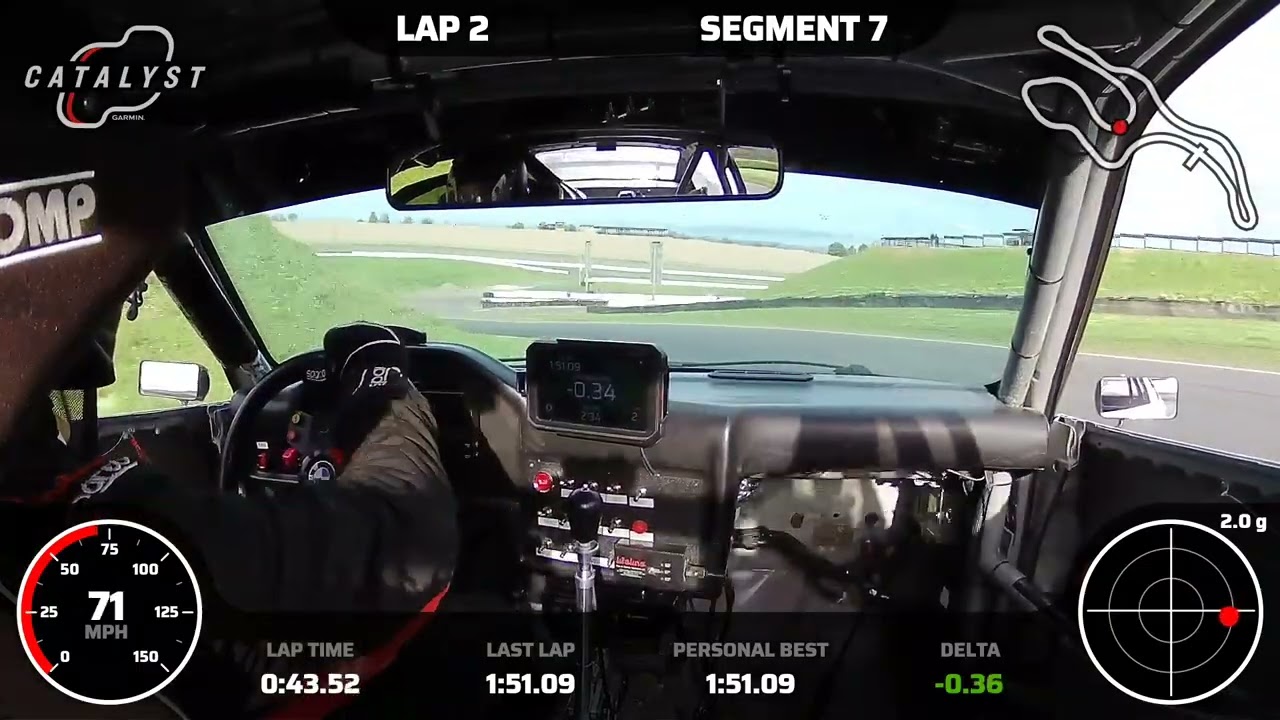 Sonoma 2026 practice laps
