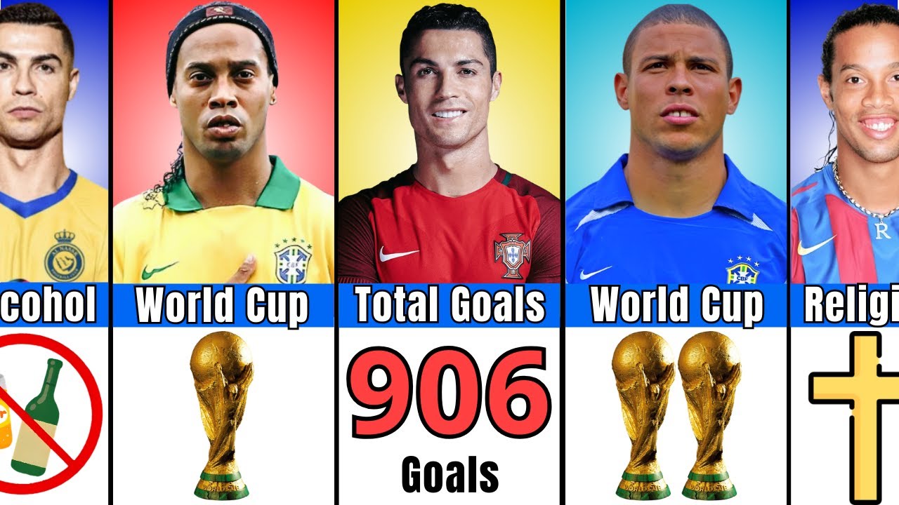 Comparison: Ronaldo vs Ronaldinho vs Ronaldo Nazario | Who is The Best