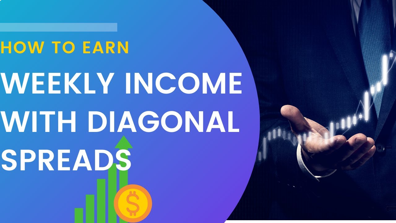 Weekly income with diagonal spreads | 48% return in 3 weeks!