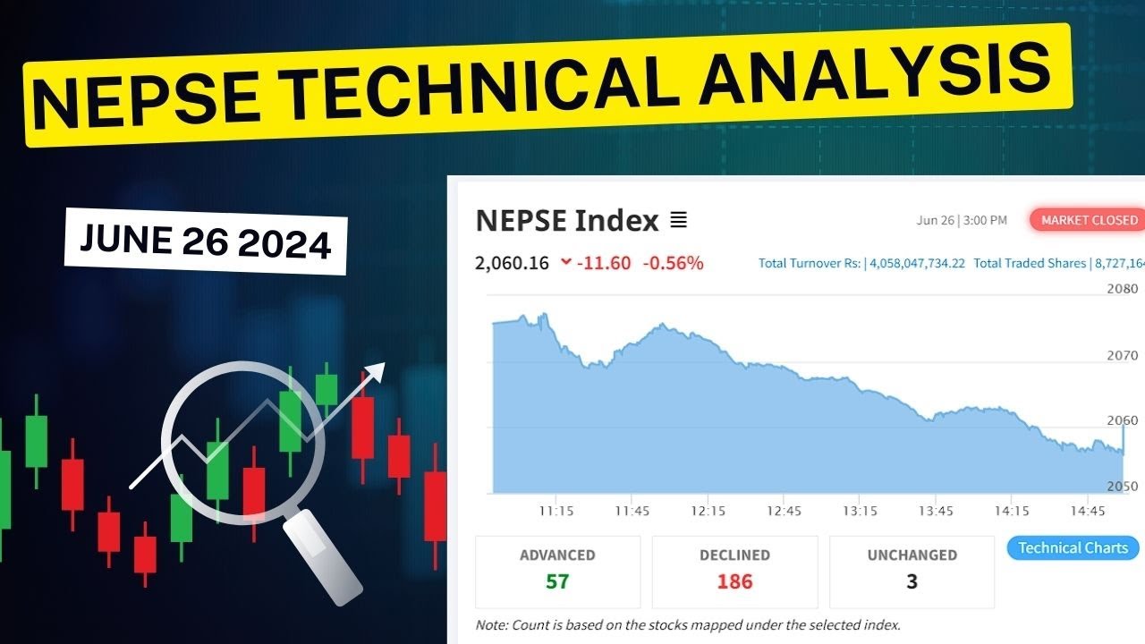 NEPSE IN DEPTH ANALYSIS JUNE 26 2024