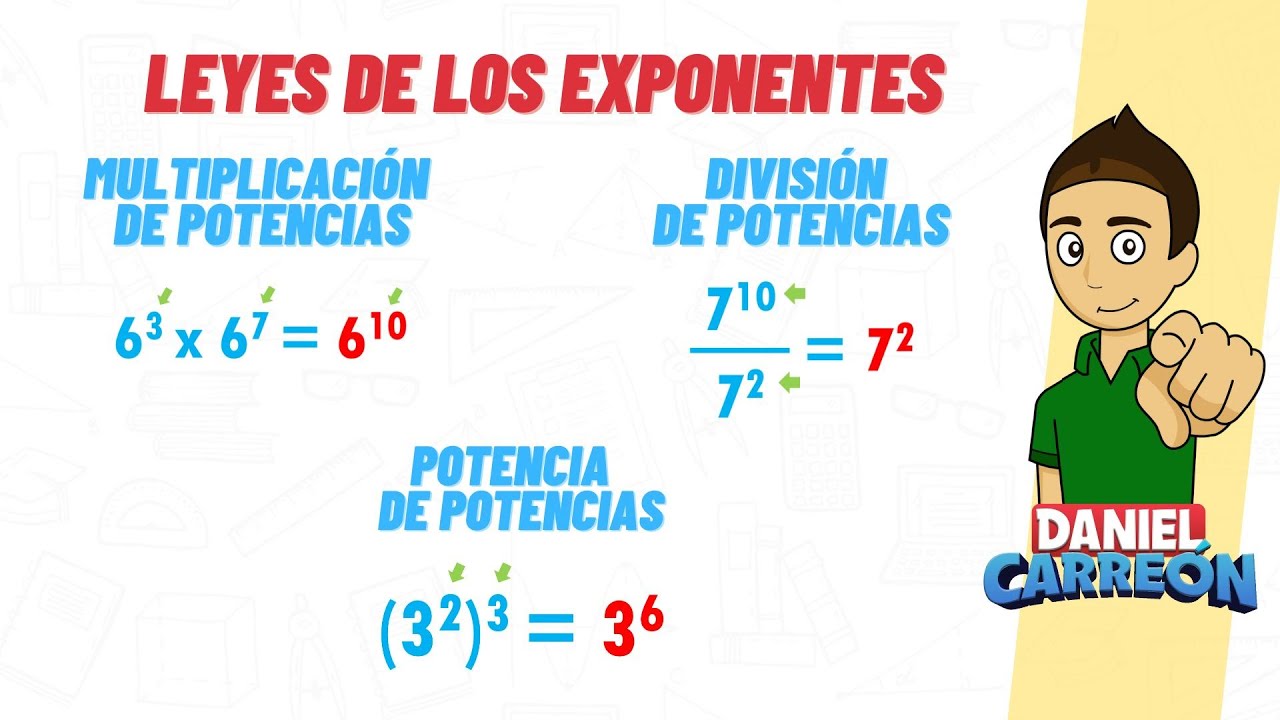 MULTIPLICACION, DIVISION Y POTENCIA DE POTENCIAS CON LA  MISMA BASE