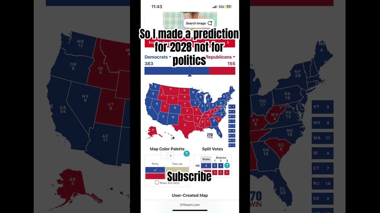 2028 Us presidential predictions
