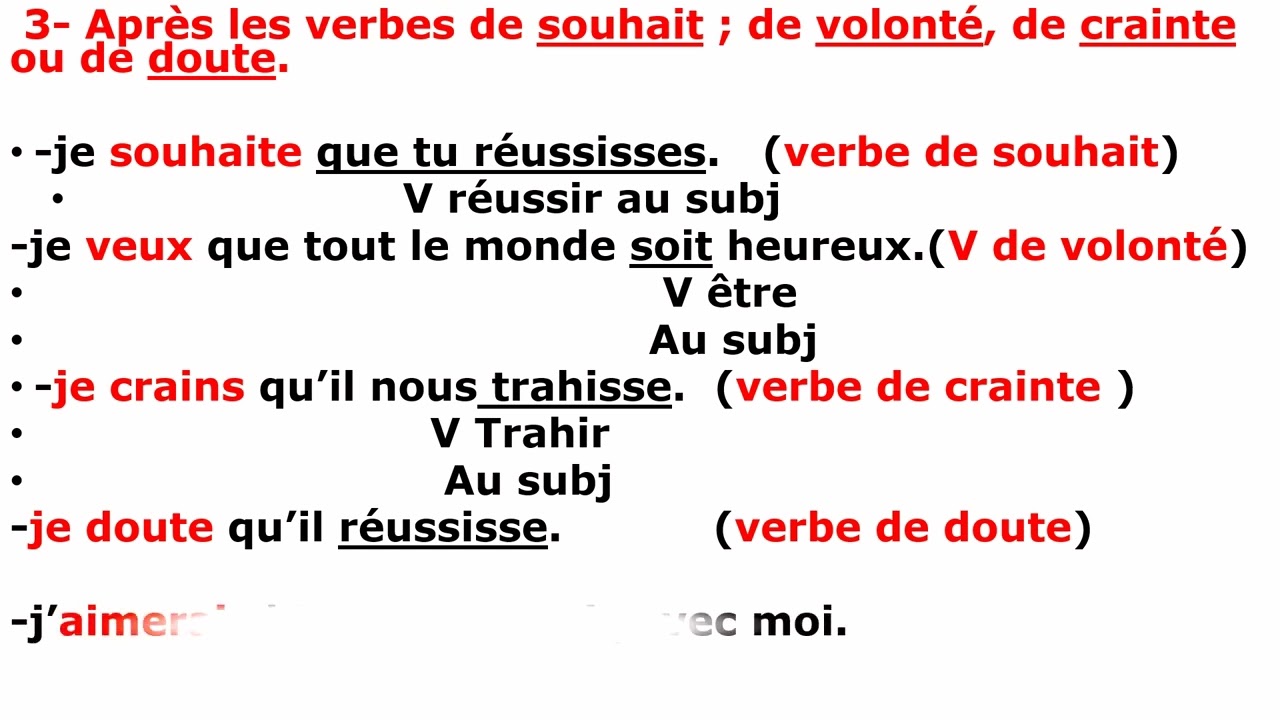 les temps et les modes