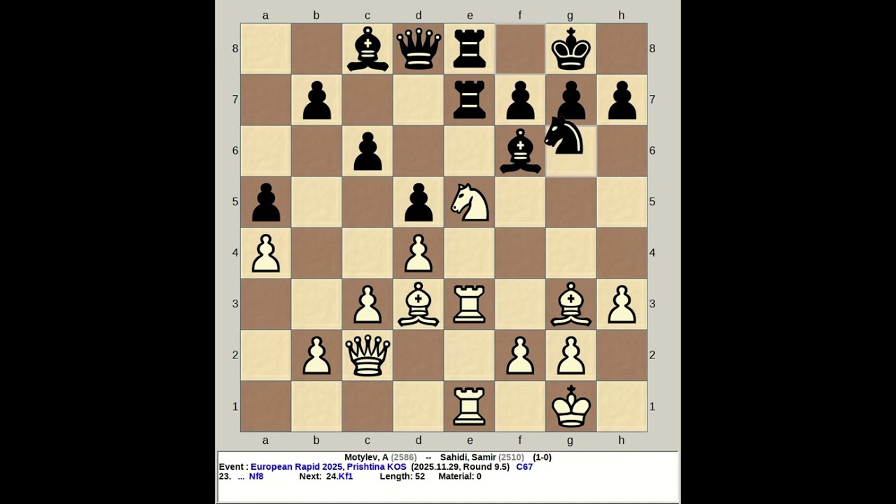 Motylev, A vs Sahidi, Samir | European Rapid Chess 2025, Prishtina KOS