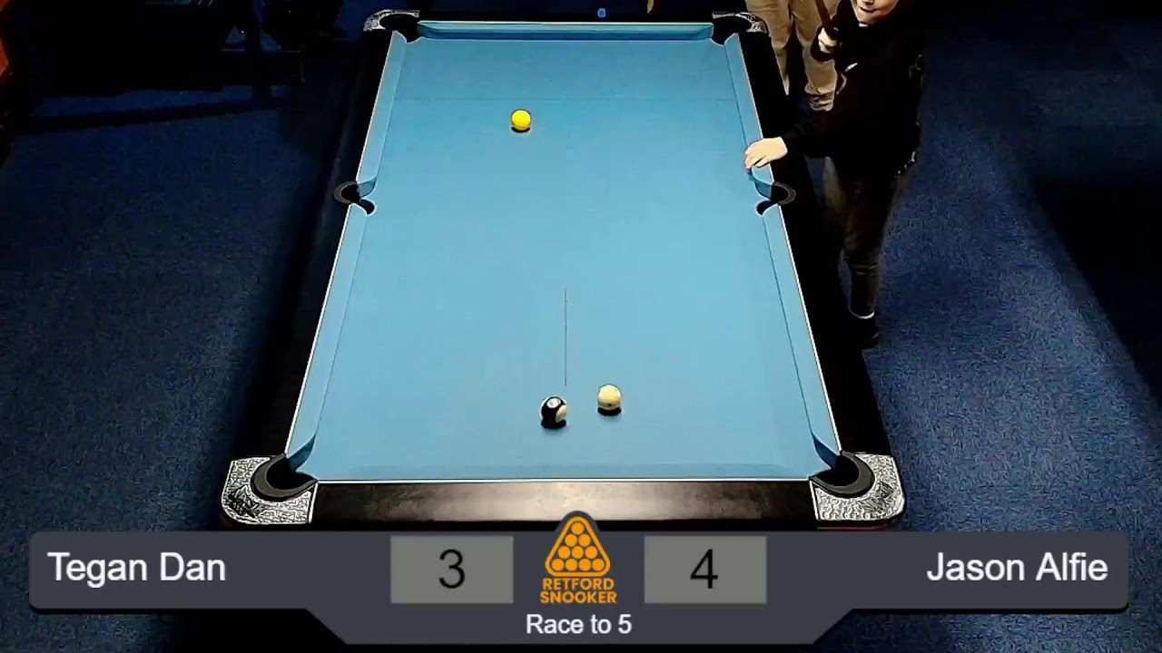Pool: Tegan Dan vs Jason Alfie – 22 February 26, 17:33
