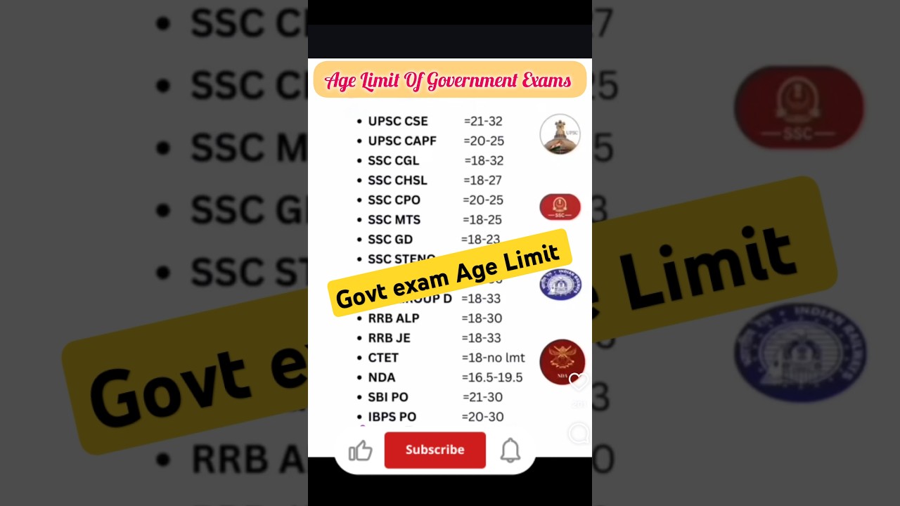 Govt exam Age Limit ||❓👀 #governmentjobs#govermentexam #shorts#ytshorts #govtexam#viralshorts#exam