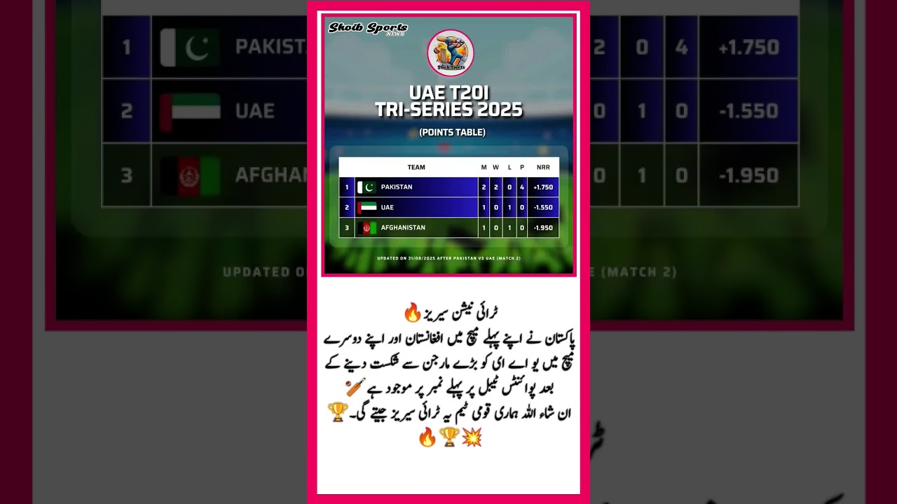 UAE T20I TRI-NATION SERIES 2025 POINTS TABLE🥎🏏🇵🇰#uaet20 #triseries2025 #pointstable #hassannawaz #pm