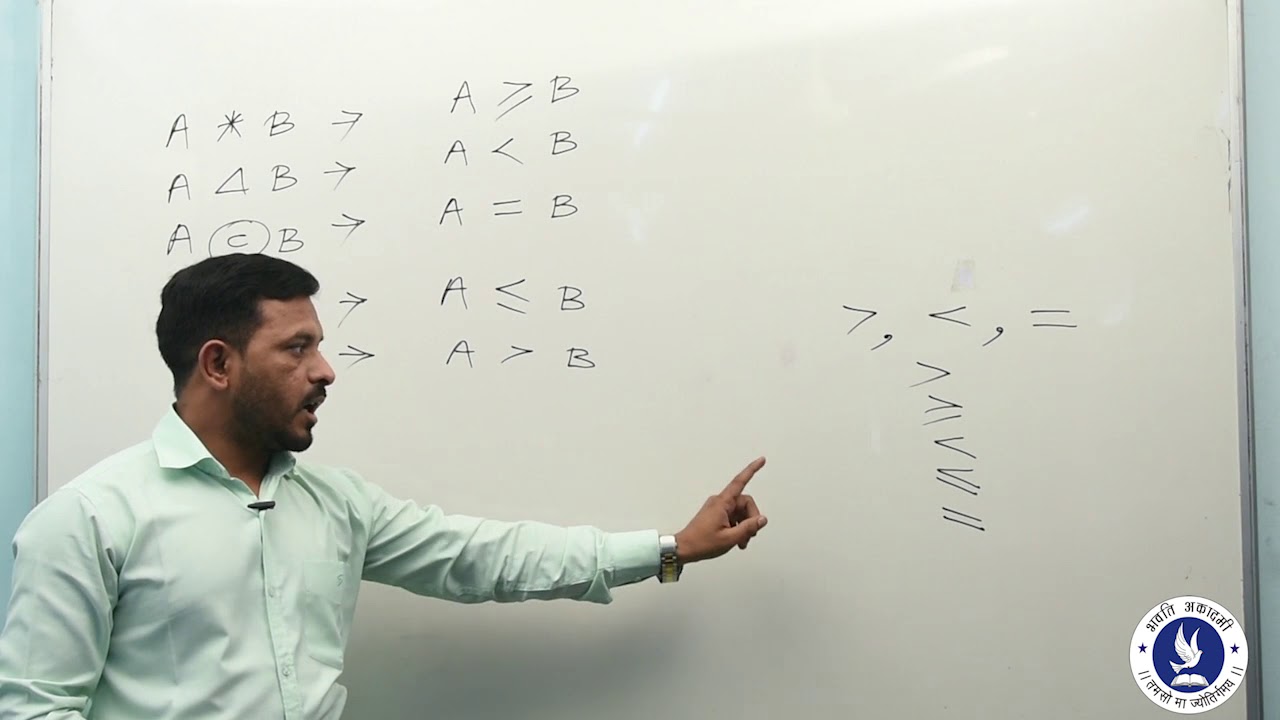 Inequalities 1(Reasoning)