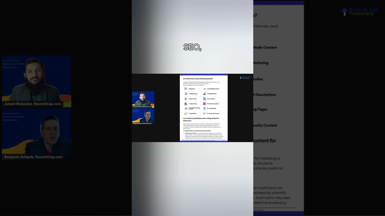 Unveiling Content Marketing: Formats and Strategy