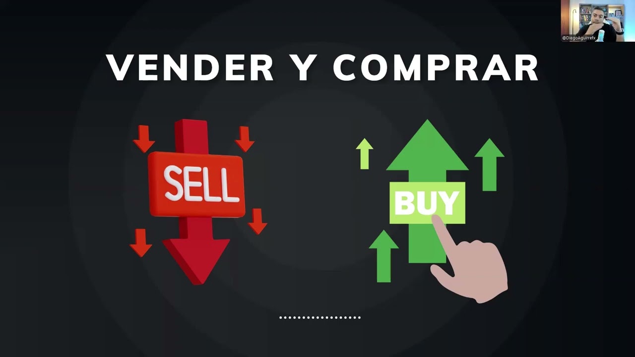 APRENDE TRADING DESDE CERO (EL MEJOR VIDEO PARA COMENZAR)