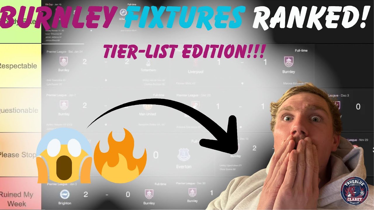 Every Burnley Game Ranked – See Who’s Top Tier!