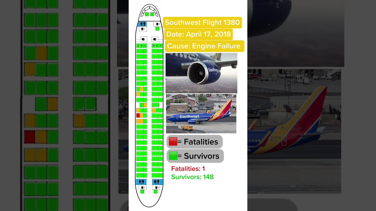 Southwest flight1380(seatmap)#airdisasters#airplane#aviation#planecrash#crash#plane#airdisasters