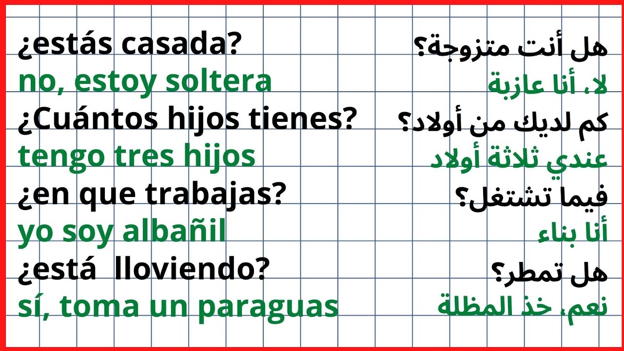 أجي تعرف أهم 50 سؤال و جواب بالإسبانية للحياة اليومية #تعلم_اللغة_الاسبانية