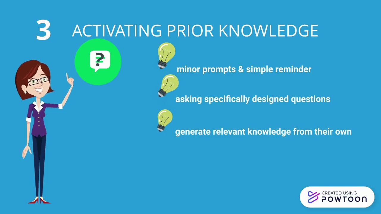 Prior Knowledge