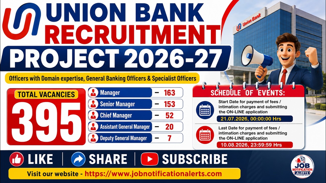 Набор персонала в Union Bank 2026-27 | 395 вакансий | Менеджеры, специалисты и банковские служащи...