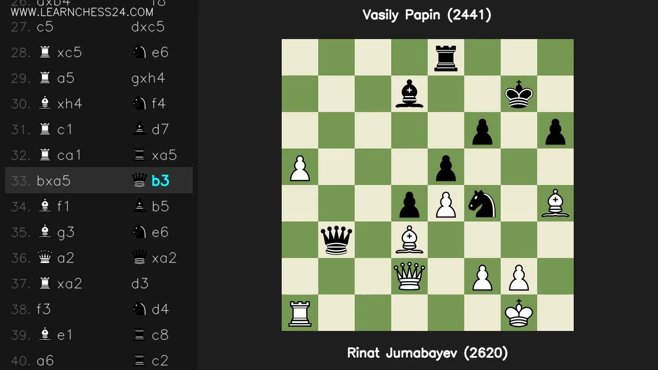 Новоиндийская-защита: Rinat Jumabayev (2620) vs Vasily Papin (2441)