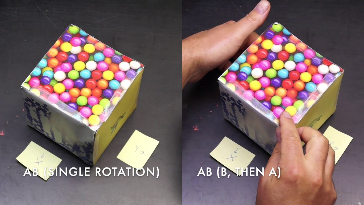 A Tale of Two Matrices