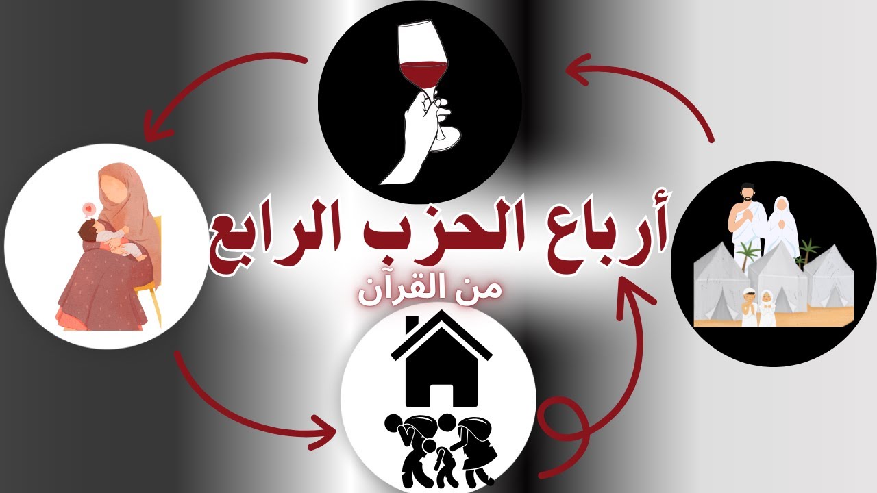 افضل طريقة لتربيط أرباع الحزب الرابعThe best way to tie the fourth party   quarters