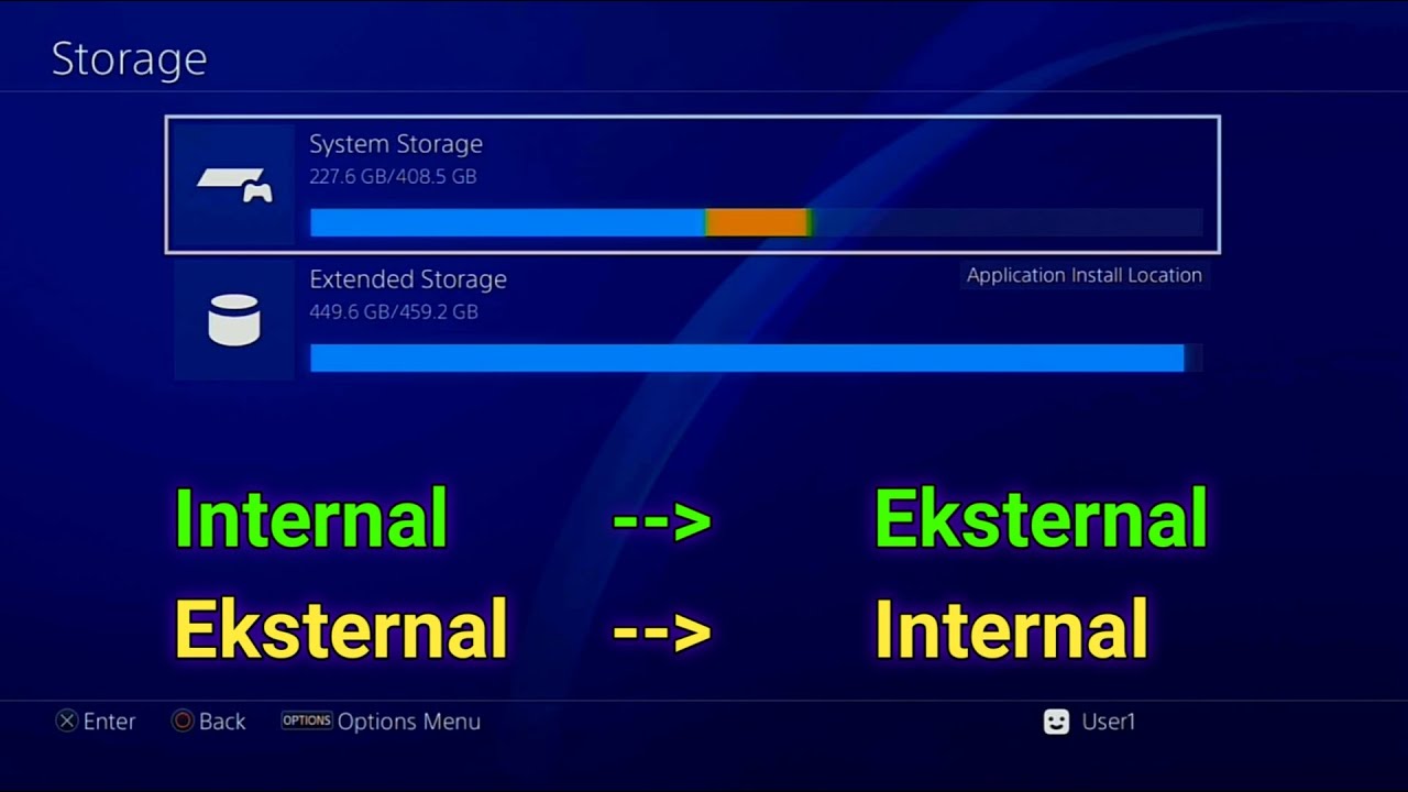 Cara Pindahkan Game PS4 HEN dari internal ke Hardisk Eksternal atau Sebaliknya
