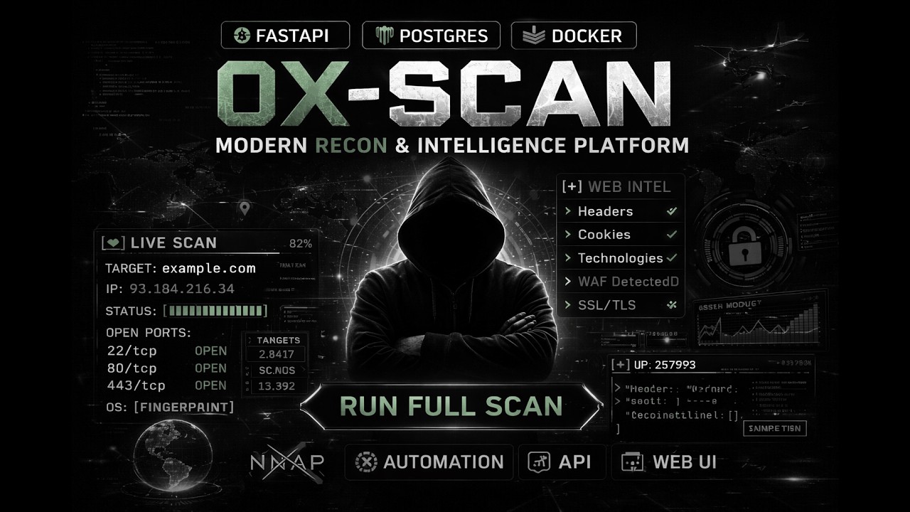 Building a Modern Recon Scanner (Better Than Nmap?) – 0x-Scan Demo