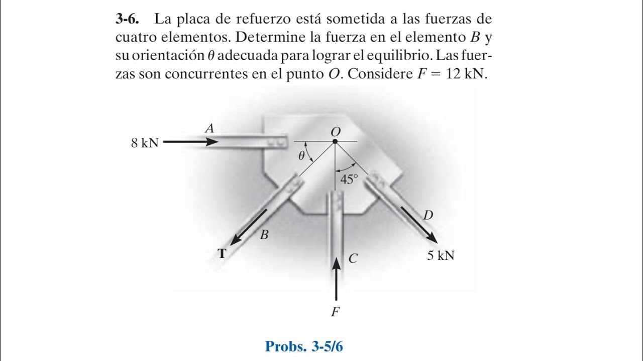 Capítulo 3: Equilibrio de una Partícula. Problema 3-6 (Estática R.C. Hibbeler. 12a Ed.)