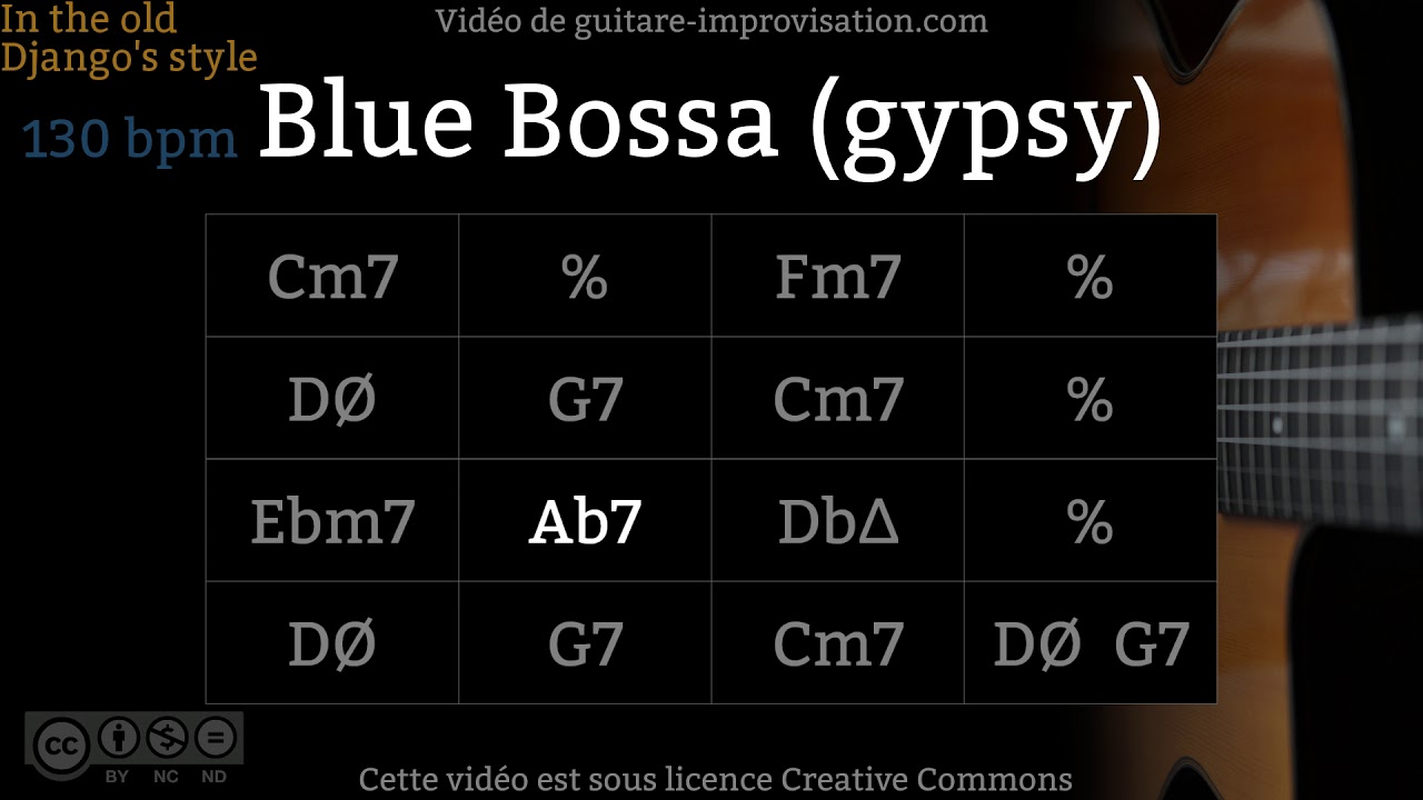 Blue Bossa (130 bpm) - Gypsy jazz Backing track / Jazz manouche