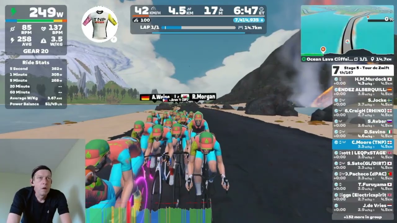 Stage 5   Tour de Zwift   Ocean Lava Cliffside Loop