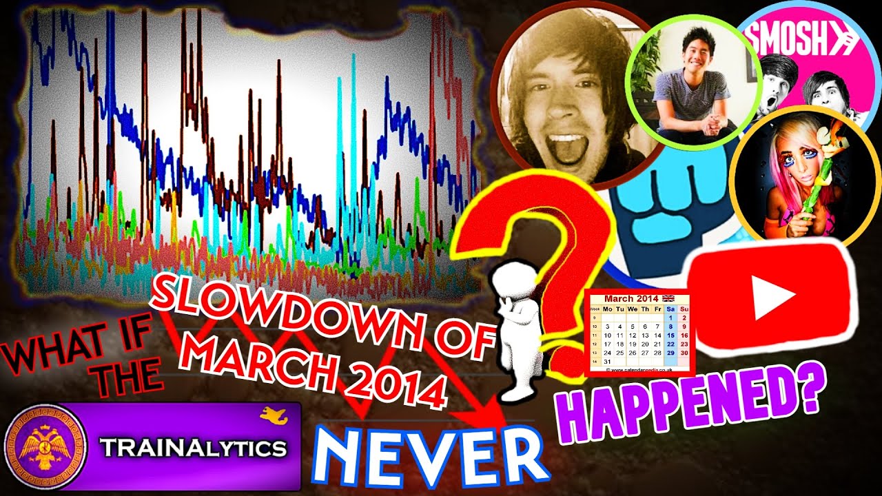 What If the SLOWDOWN of MARCH 2014 Never Happened? | 2014-2017 | Alternate Subscriber Comparison