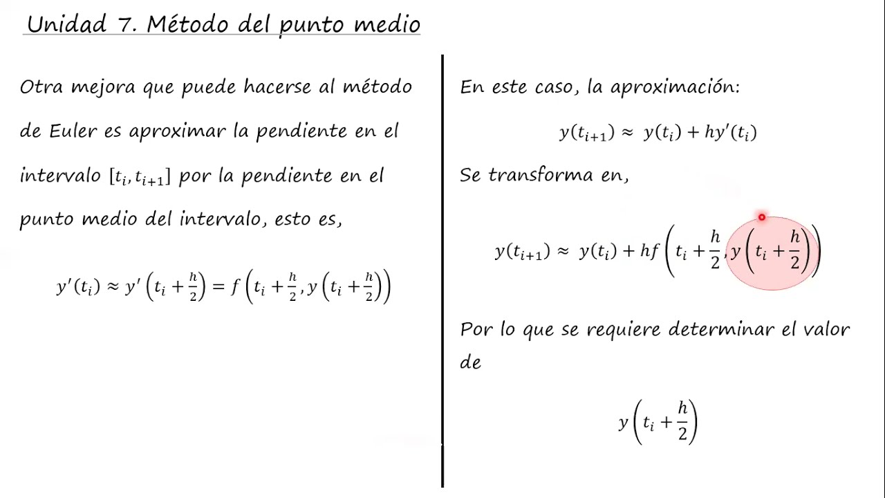 Método de punto medio