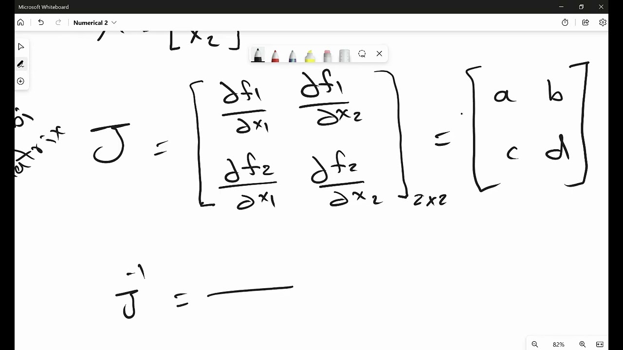 Newton Raphson method for non linear system of equations