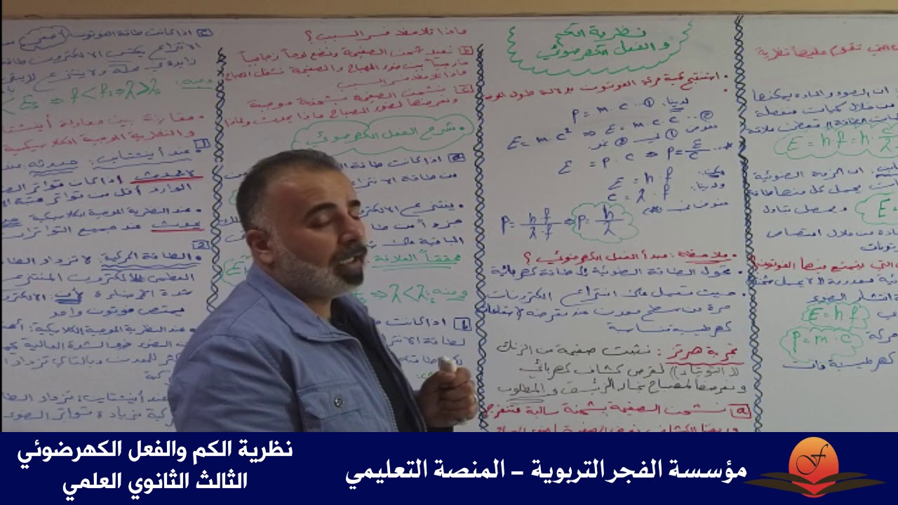 الإلكترونيات-نظرية الكم والفعل الكهرضوئي (منهاج قديم وحديث)